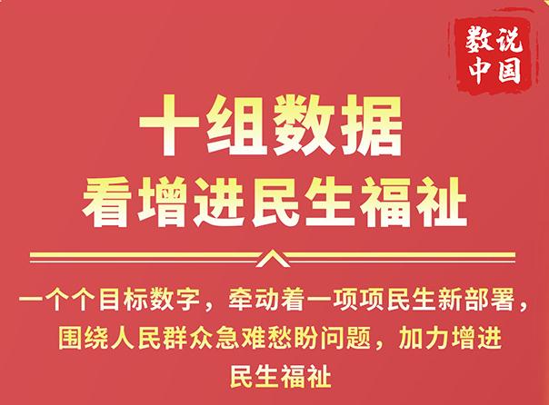 图表:十组数据看增进民生福祉