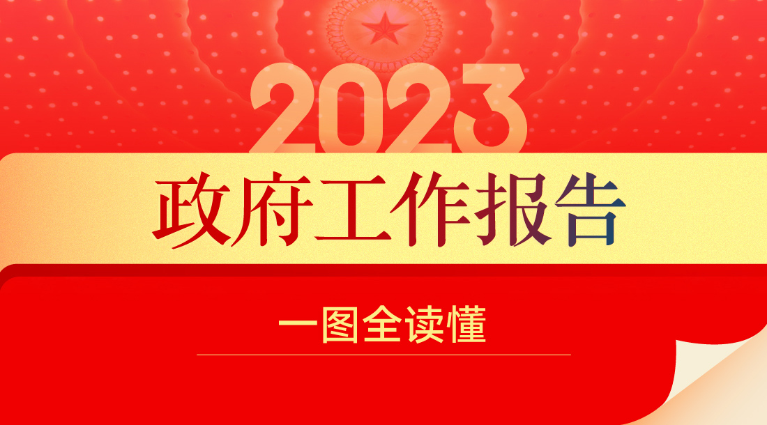 最全!一图读懂2023年《政府工...