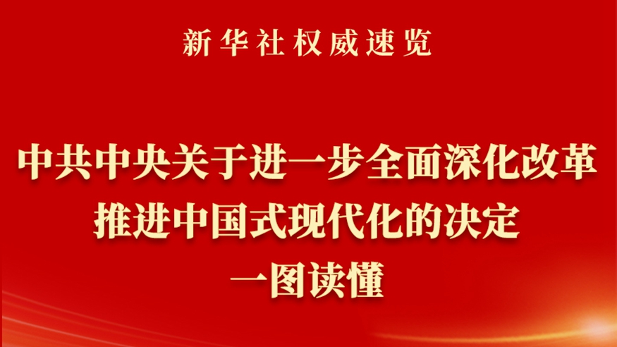 新华社权威速览|《中共中央关于进一步全面深化改革、推进中国式现代化的决定》一图读懂